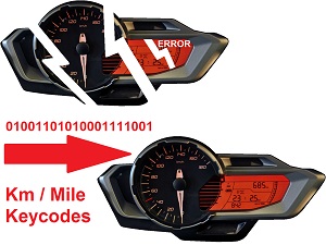 BMW Data Copy cockpit dashboard