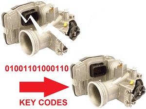 Piaggio Vespa Gilera Data Copy ECU ECM brain Piaggio Vespa Gilera Data Copy ECU ECM brain