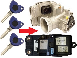 Piaggio Vespa Gilera Peugeot 3x chip key programming → throttle body Piaggio Vespa Gilera Peugeot 3x chip key programming → throttle body