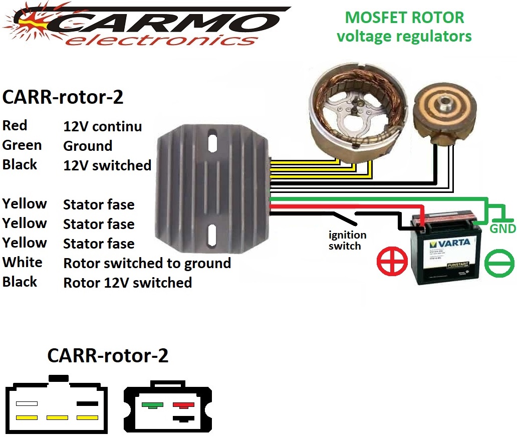 Motorbike Kawasaki Z750 KZ750 ROTOR 2 Voltage regulator rectifier MOSFET