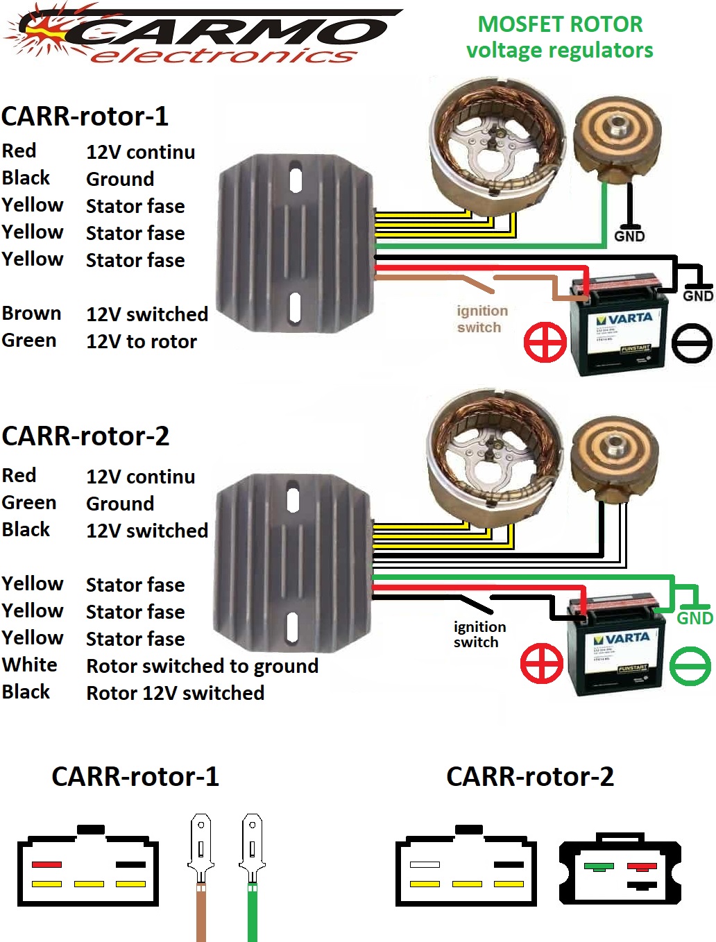 Motorbike ROTOR Voltage regulator rectifier MOSFET Litium Ion