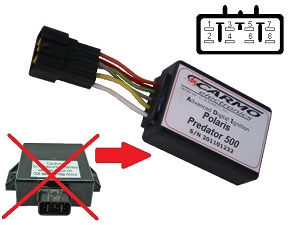 Polaris Predator 500 igniter ignition module CDI Box (Kokusan Denki, CB7216) Polaris Predator 500 igniter ignition module CDI Box (Kokusan Denki, CB7216)