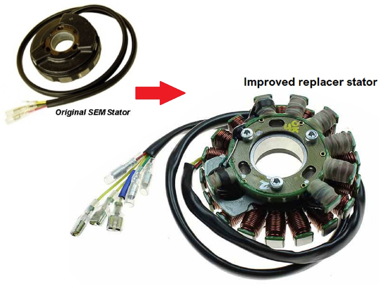 ST5525L - Aprilia 125 KTM 250 300 350 360 380 Husqvarna SEM Lighting & Ignition Stator - Click Image to Close