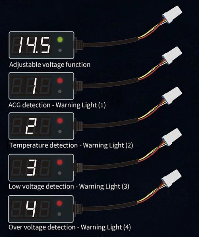 Series mosfet protected voltage regulator rectifier with diagnostics diagnose display