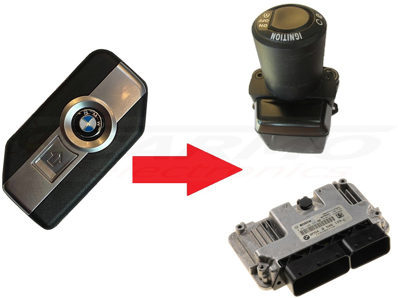 BMW 1x FOB handsfree key → igniotion switch and ECU - Click Image to Close