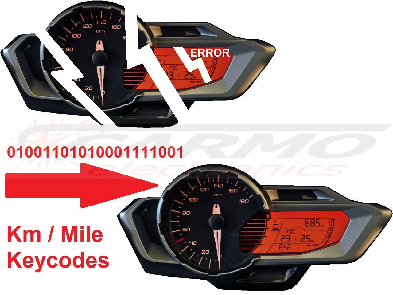 BMW Data Copy cockpit dashboard - Click Image to Close