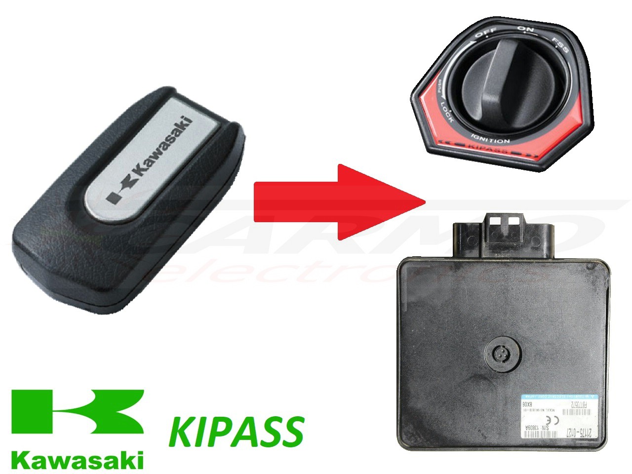 Kawasaki GTR1400 ZG1400 Concours KIPASS FOB learning when you lost all your keys - Click Image to Close